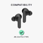 31 h7pc27yl. ac us800