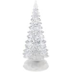 31 smw6orel. ac us800