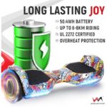 51 pmryvcyl. ac us800