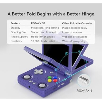 51499vmkdil. ac us800