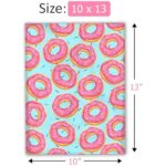 515v4w4yd0l. ac us800