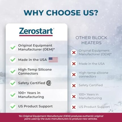 5181z95pucl. ac us800