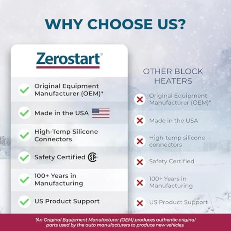 5181z95pucl. ac us800