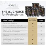 51anxmzdsel. ac us800