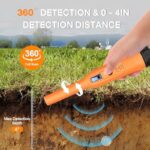 51f61n1oeil. ac us800