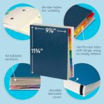 51hlc8k6bll. ac us800