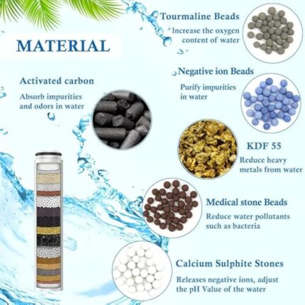 51qbf2qeoal. ac us800