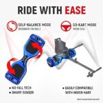 51lf59cusgl. ac us800