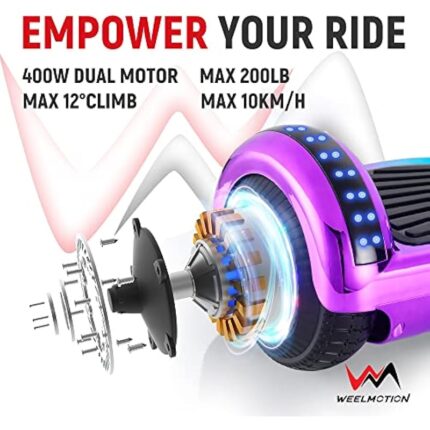 51sule uy1l. ac us800